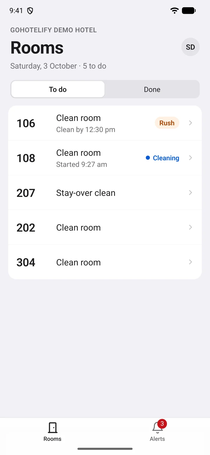A housekeeper’s rooms for the day, rush rooms first, with the time each must be clean by